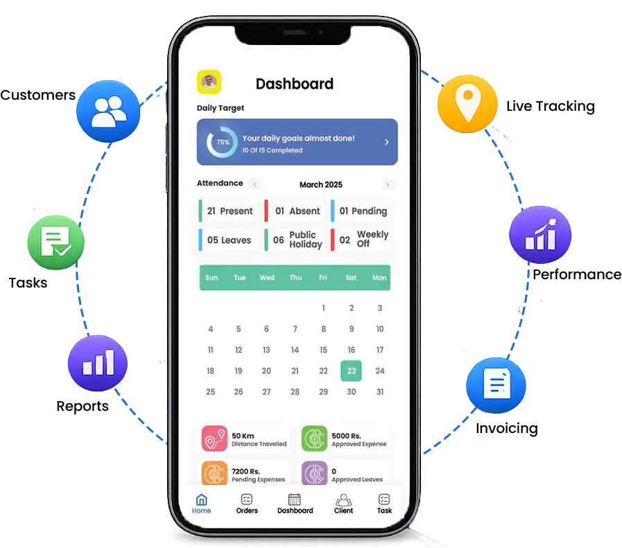 what-is-field-crm