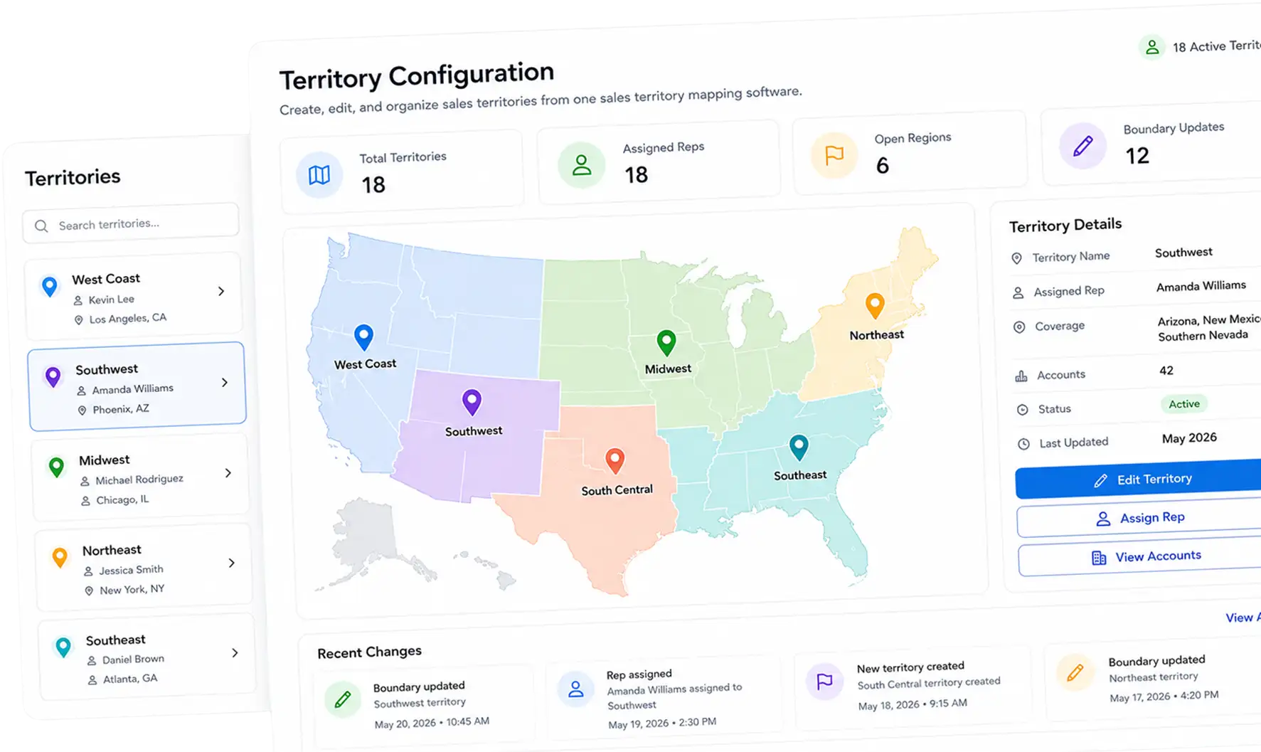 Territory Configuration