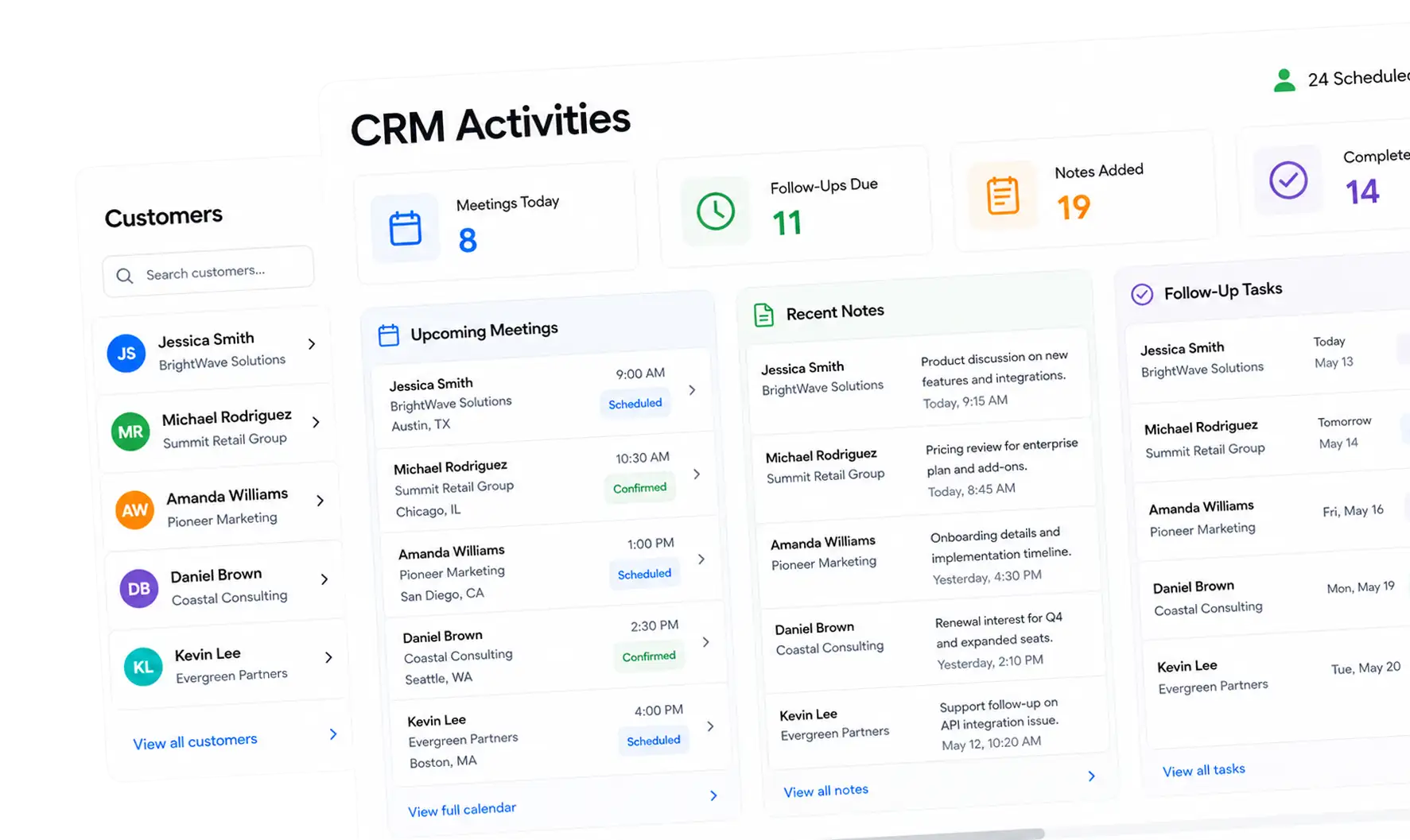 CRM Activities