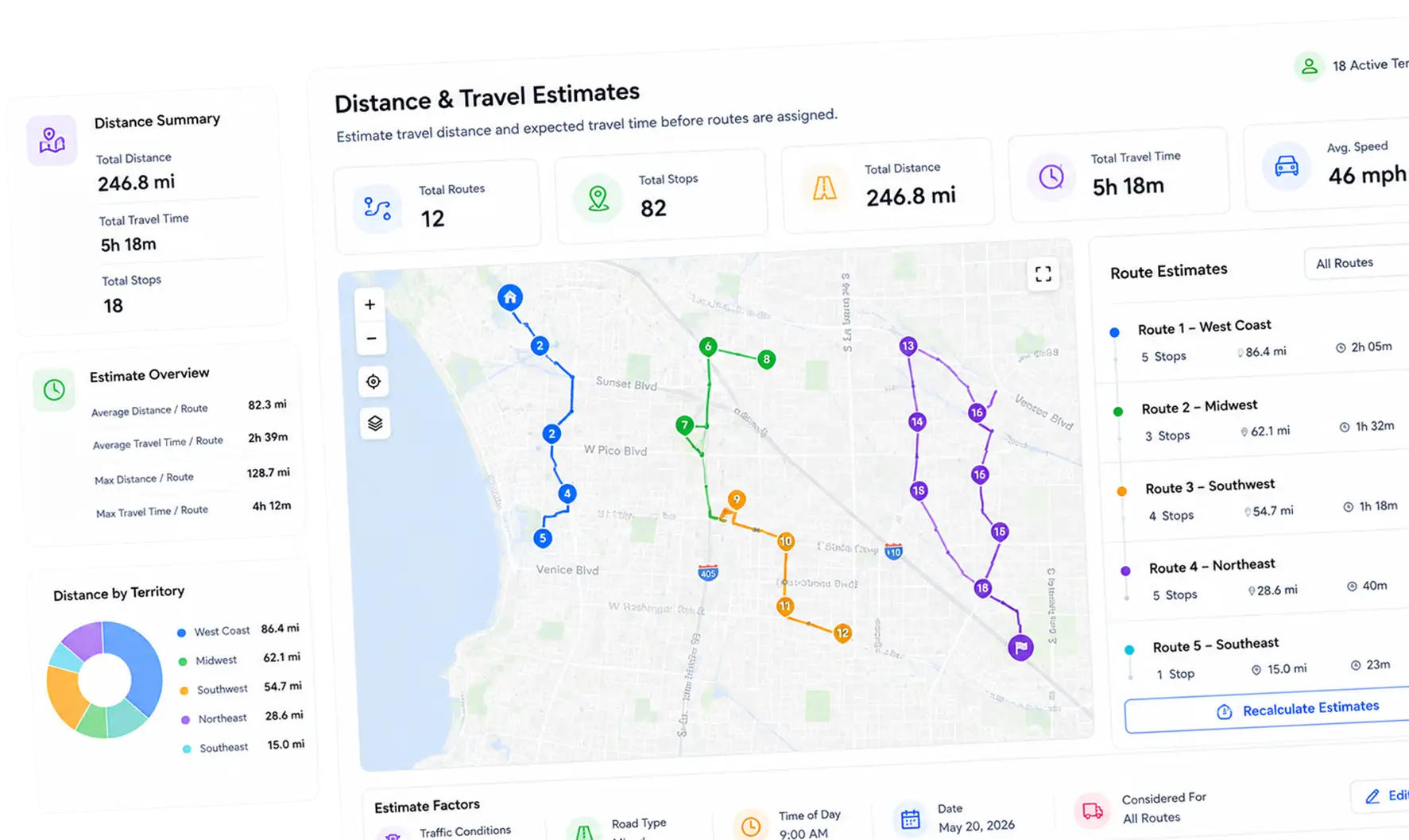 Distance & Travel Estimates