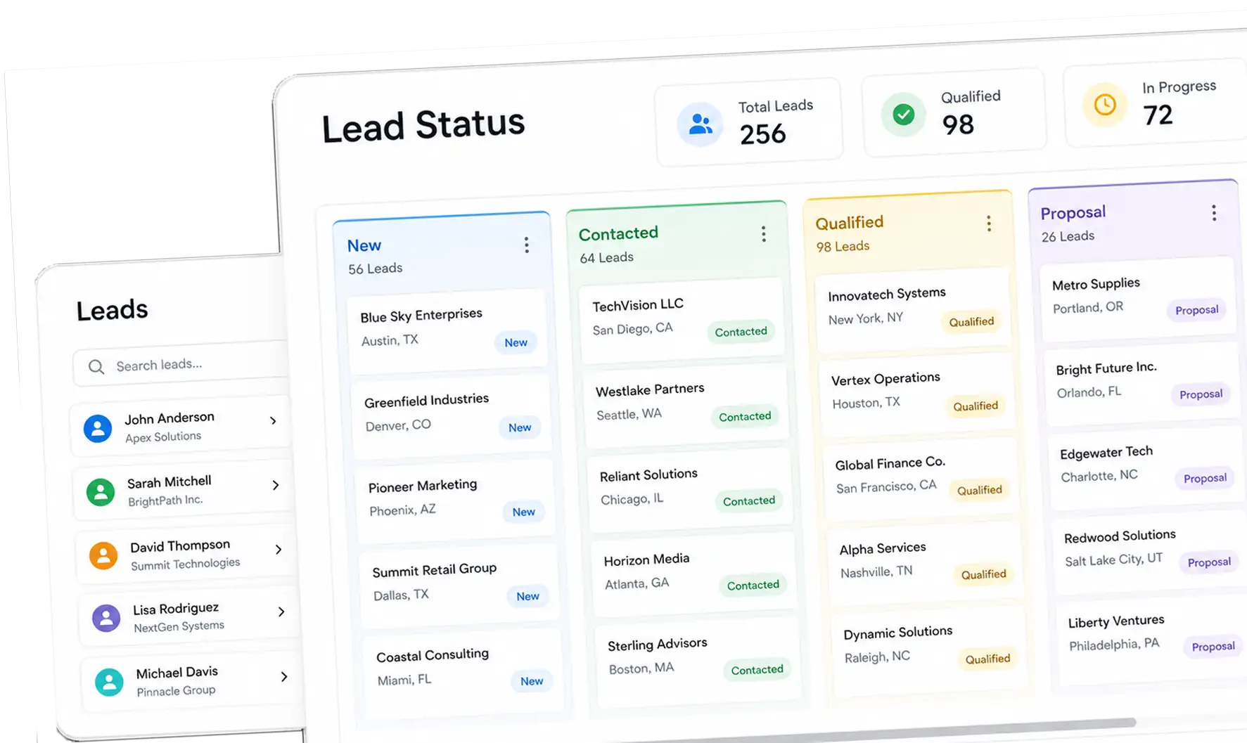 Lead Status
