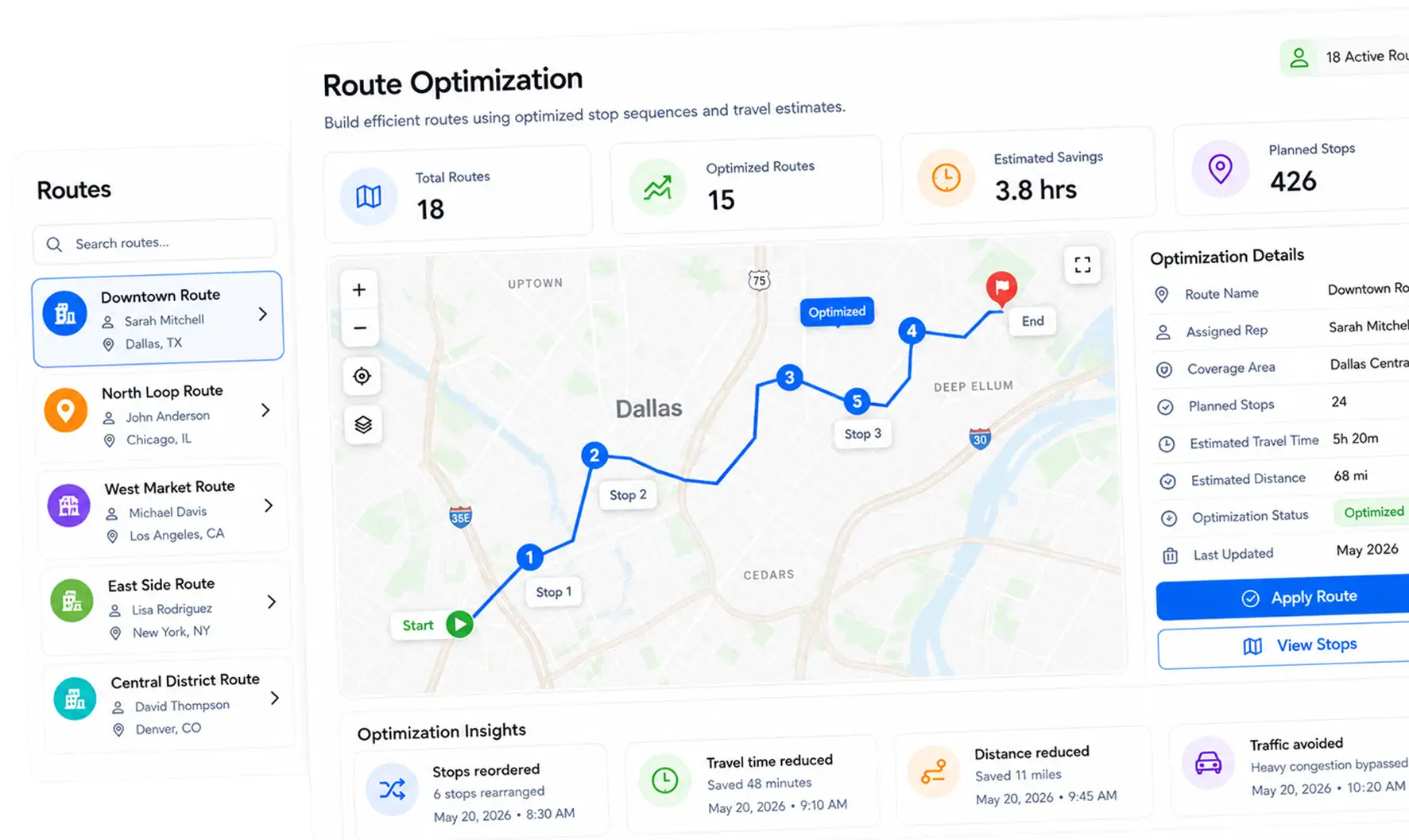 Route Optimization