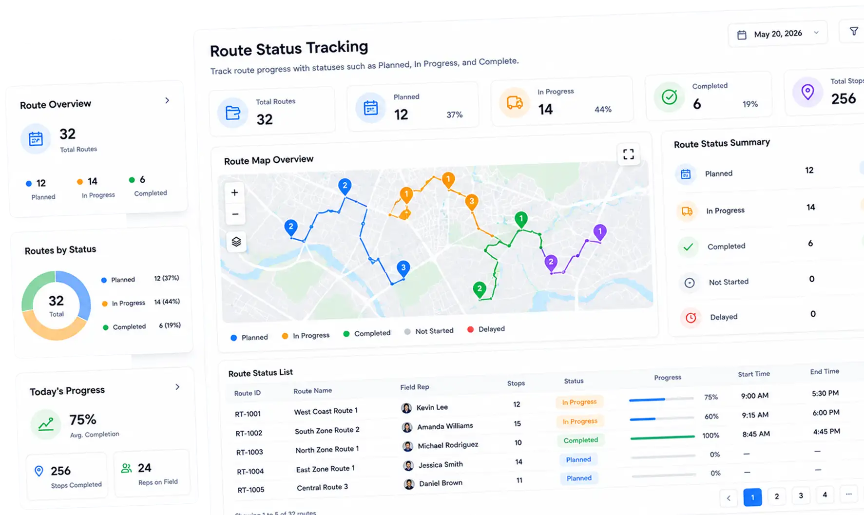 Route Status Tracking